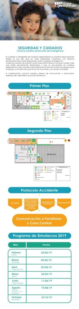 imagen simulacro de emergencia
