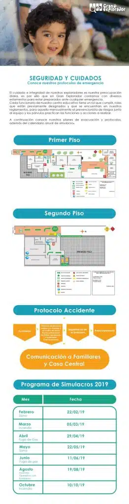 imagen simulacro de emergencia